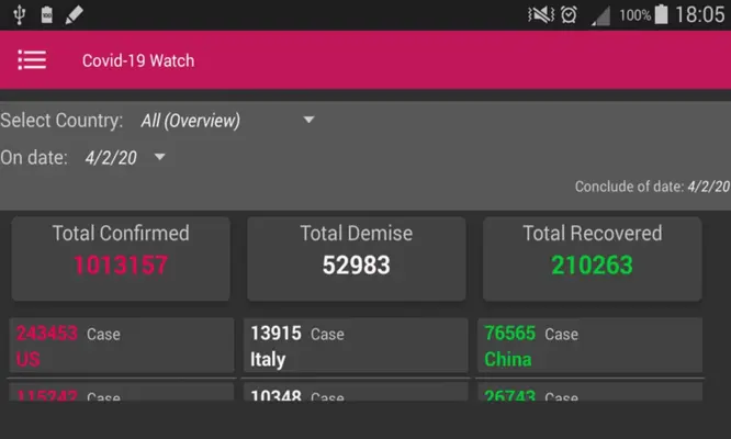 Covid-19 Watch android App screenshot 0